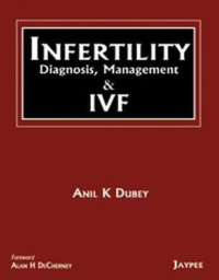 Infertility Diagnosis, Management & IVF